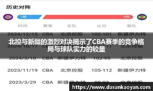 北控与新疆的激烈对决揭示了CBA赛季的竞争格局与球队实力的较量